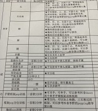 5岁小朋友的充实生活,在学8门课程,热爱街舞让他登上芒果TV