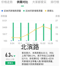 ַ̫࣬Щطķӳɽ