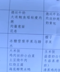 幼儿园娃吃灵芝、鱼翅、鲍鱼,真的合适吗?