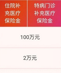 69元保200万,不限年龄不问病史,重庆渝惠保最全在线解答