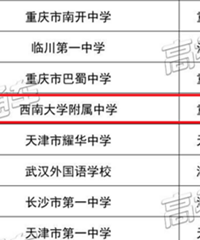 这个全国中学排名榜够权威吗?西师附中排重庆前三,在八中一中前