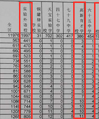 ѧĲˣ˵һ󣬶ƽаҲ