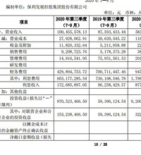 16-17ԤⷿҪǲУ21-22귿