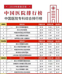 йҽԺа¯5ҽԺǰ100