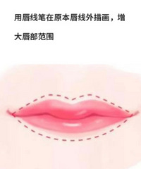 ���㲻ͬ���ͻ��̲�ҧ��ױ