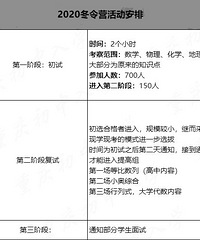 某小升初冬令营简直是开挂现场,现学现考,内容涉及物理化学地理