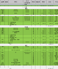 16װ71ƽŷִins嵥ȫ