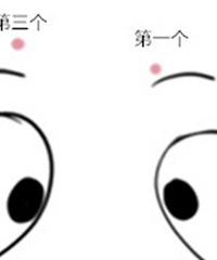 Ѫѵ㣬ΪʲôϵĶҪҼ