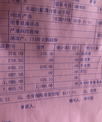 生孩子竟然这么便宜?住院6天才3000不到
