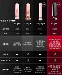 ��û���ù�tripollar�����ǵĽ�����˵��ʹ�øС�