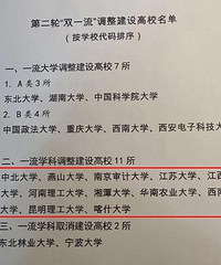 网曝“双一流”调整高校名单,重庆大学降为B类?