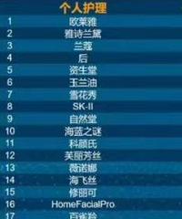 ��Ŷ��ԭ������������һƷ�Ʋ��ǰ�ȸ�磿��Ȼ��������ӣ�