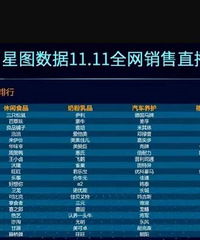 哇哦!原来国货护肤第一品牌不是百雀羚?居然是这个牌子?