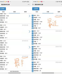 生娃后体质和身材越来越好,首先要感谢健身这件事!