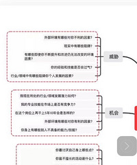 如何从底层突破自己换来精致生活?我先给自己做了swot分析