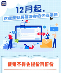 20年最后一个月新规来了,自12月1日起,我们将迎来这些变化