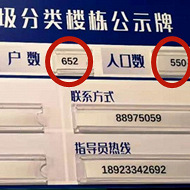 这是重庆住户最多楼吗