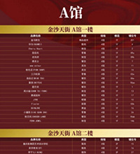 ��ɳ���ȫ������Ʒ��һ�������˵��Ķ���Ͽ�㳡���̳����������