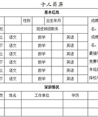 H8的简历模板,写明4-6年级成绩