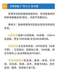 云南省体育音乐美术中考方案正式发布,必测四项,体育总分100