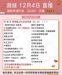 ޱ�12.4ֱ��Ԥ�棬�����α����»�