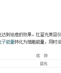 真诚求助!!痘痘怎么治疗