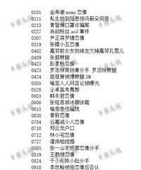 2020����Ȧ�����̵�һ��