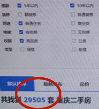 看了重庆二手房存量,发现如果供应减少,二手房1年多就能消化掉