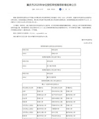 重庆市学位授权审核推荐新增名单确认,四川美术学院新增博士点