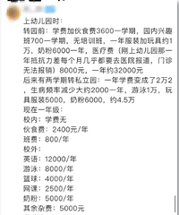 周末的沙坪坝,到处都是“打鸡血”的父母!