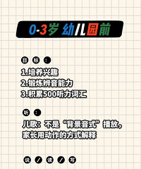 这套0-18岁英语学习目标路线图,我们大重庆的娃能够达到吗?