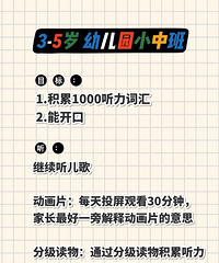 这套0-18岁英语学习目标路线图,我们大重庆的娃能够达到吗?