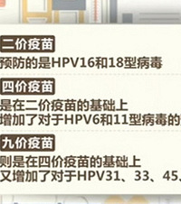 �ҹ������������ữ���ƣ�HPV�����������ÿ��һ�ι�����ɸ��