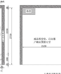 衣柜高275公分,宽105公分,柜门和内部分区怎样才合理?