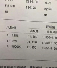 二胎,做了唐筛和无创都是高风险,婆子妈非要赌一把坚决不让打掉