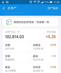 如果手里有68w,你们会拿来还房贷还是理财投资呢?