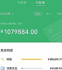 ��ɹ���΢������˵���PK˭����ߣ��ҷ��ִ�Ҷ������θ���