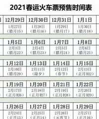 2021春运拉开序幕!29号就可以买票啦,今年购票有这些变化