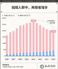 вһܵʱ䣬侲ڡͽʽʵʩ