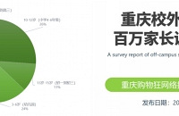 ҳУУѧϰѧռȽӽһ