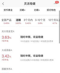 ������4�����ң�����������7���껯3.7%���ҵĿ�����