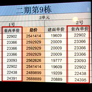 �������۶���ô���˰�