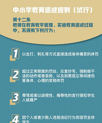 中小学教育惩戒规则,教育部禁止中小学教师7类不当教育行为