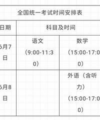 重庆2021年新高考招考方案,一本、二本合并
