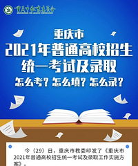 重庆2021年新高考招录方案,一二本批次合并,可填96个志愿