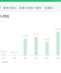 3年买2套房的我竟被男方说是骗子,女人太难了