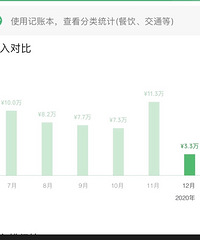 3����2�׷����Ҿ����з�˵��ƭ�ӣ�Ů��̫����