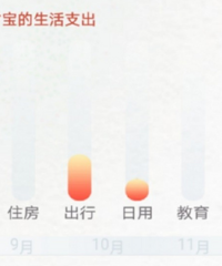 ֧��������˵�������ʳ��ռ�˴�ͷ