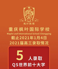 ҶѧУ2021¼ȡڹѧУ