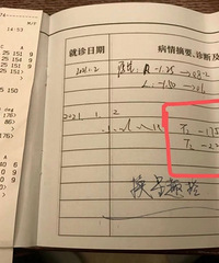 带小朋友配了一副德国蔡司的成长乐眼镜,来说说体验感